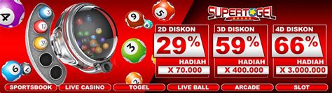 Togel HK Malam Ini: Pengeluaran HK Pools, Keluaran HK Prize, .